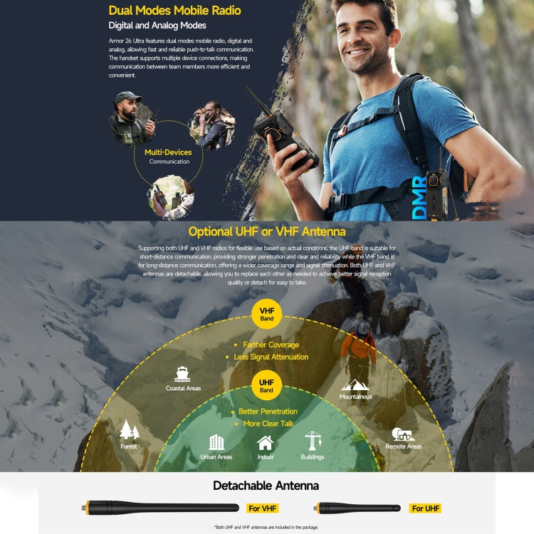 Ulefone Armor 26 Ultra Walkie-Talkie Version Rugged Phone, 6.78 inch Android 13 MediaTek Dimensity 8020 Octa Core, Network: 5G, NFC Ulefone Armor 26 Ultra Walkie-Talkie Version Rugged Phone, 6.78 inch Android 13 MediaTek Dimensity 8020 Octa Core, Network: 5G, NFC